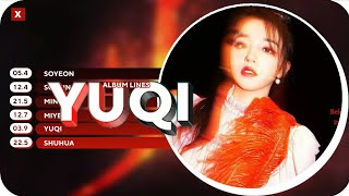 (G)I-DLE — Yuqi • I Burn | Album Lines