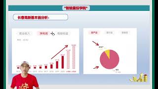 长春高新、亿纬锂能、宝信软件，波谷启动模型学习！