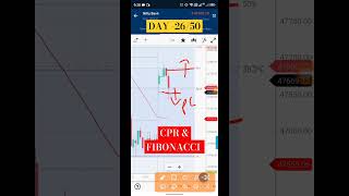 banknifty live trading day 26/50, banknifty nifty options live trading #banknifty #shortvideo #viral