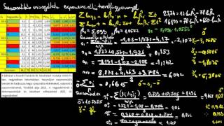 Statisztika 1 | Corvinus - XIII. ea.: Szezonalitás exponenciális trendfüggvénnyel [feladat]