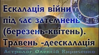 Ескалація війни під час затемнень, деескалація після (з середини квітня)