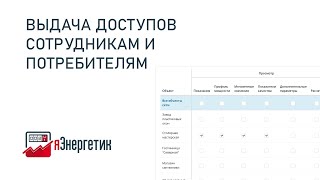 ИСУ яЭнергетик: Выдача доступов потребителям и сотрудникам компании