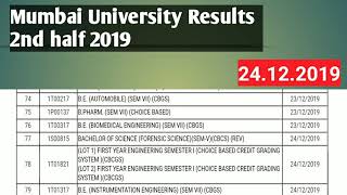 Mumbai University Results 2nd half 2019