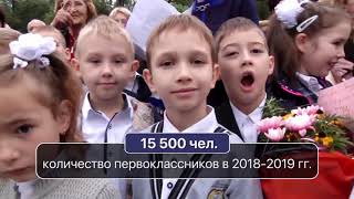 Республика в цифрах. Учебный год 2018/19