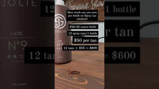 Spray Tanning Profit