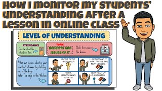 How to Monitor Students Understanding After a Lesson in Online Class