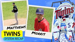 Twins System Recap: Matthews, Morris Impress; Buxton Rehabs