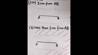 LOCI (Part II) Let the length of AB=8cm