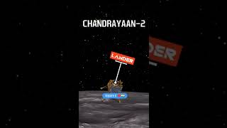 CHANDRAYAAN 3 is Scheduled to make a soft landing on the solar polar 23 aug 2023#chandrayaan3 #viral