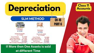 Straight Line Method (SLM) with Multiple Assets| Depreciation | Class 11 | Accounts | Ch15 -Part 6