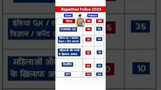 Rajasthan #policeconstable  #2023  #syllabus