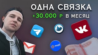 Этот способ заработка заменяет основную работу? Как заработать на перепродаже цифровых товаров