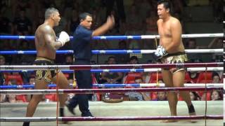 Patrick vs. Chaiyo: Muay Thai Fight