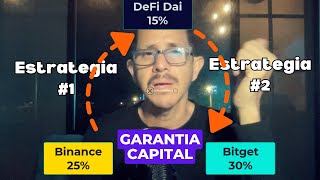 Bitcoin Hoy | Mi Estrategia Simple y Efectiva Para Aprovechar La Tendencia Sin Arriesgar Mi Capital