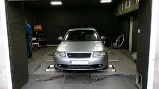 Audi S3 8L 209hp on the dyno