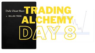 Forex Alchemy with Jevon Pharo | Day 8: How To Trade US30 & Nas100