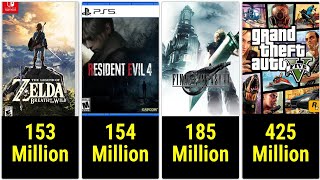 Top 100 Best Selling Video Game Franchises