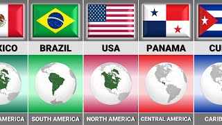 List of Subregions in Americas Countries