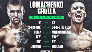 Vasiliy lomachenko / Anthony Corolla April 12th