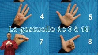 La gestuelle des chiffres de 0 à 10. Savoir compter avec les mains en chinois !