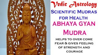 Abhaya Gyan mudra in Scientific Mudras for Health - 3