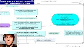 Прагматическое моделирование 19+. Анонс выпуска "Модель и метамодель".