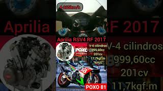 Aprilia RSV4 RF #capcut #foryou #motorcycle #top #viral #motovlog #bike #marvel #dc #anime