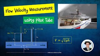 Fluid Mechanics: Flow Velocity Measurement using Pitot Tube