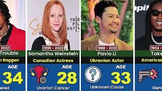 40 Young Actors and Famous People Who Have Passed Away in 2022