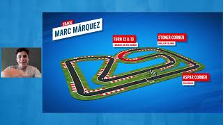 2162020 Circuito Perfecto Marc Marquez