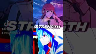 W Rimuru VS makima 4k anime edit 🗿🍷 #anime #edit #memes #foryou #shorts #rimuru #csm #makima #fyp