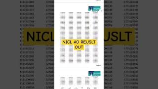 NICL AO result OUT👍#bank #ibps #niclao #nicl #lic #trending #youtubeshorts