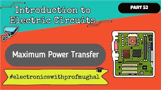 #52 Power Transfer Theorem ➤ Maximum Power Transfer to Load