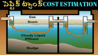 సెప్టిక్ ట్యాంక్ కట్టుకోవడానికి ఎంత ఖర్చు అవుతుంది ? || Septic Tank Cost Estimation In Telugu