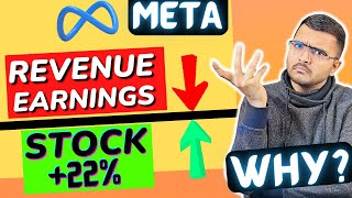 Meta Stock Analysis | Q4 2022 Earnings Report Call