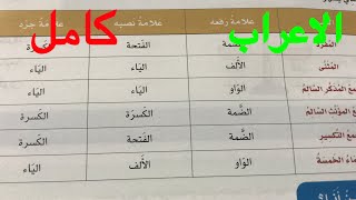 الاعراب كامل وتعريفه وكيف ينصب ويرفع ✔️ مهم