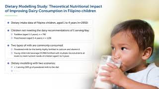 Tackling Nutrient Inadequacy in Toddlers and Preschool Children