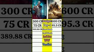 Kalki 2898 Ad Vs Jawan Lifetime Box Office Collection Comparison ||