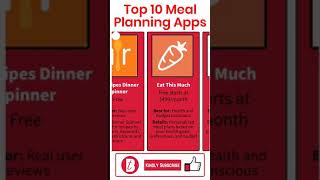 Best Top 10 Meal Planning Apps | #shorts