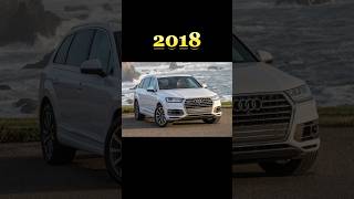 Evolution of Audi Q7 (2006-2025) || The 7 seater SUV from Audi #shorts #audi #Q7 #evolution #etron