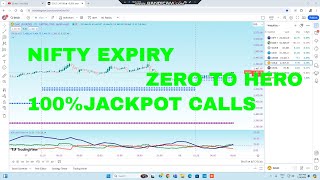 9AM-5PM STRATERGY/TODAY ZERO TO HERO CALL/NIFTY/BANKNIFTY/NATURAL GAS/CRUDEOIL /LIVE INTRADAY