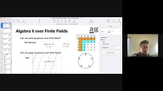 Clock Arithmetic 8   Building Field Extensions