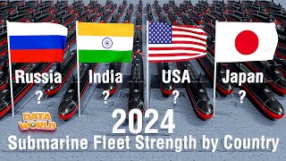 Submarine Fleet Strength by Country 2024 | Data World