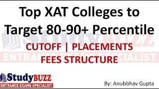 Top XAT colleges to target 80-90 percentile | Cutoffs, Placements, Fees structure, Best XAT colleges