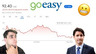 Goeasy (GSY) Stock: Federal Budget 2023 Poses Massive Threat