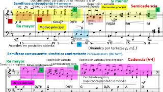 Análisis de una pieza para piano: estructura tonal, formal y temática