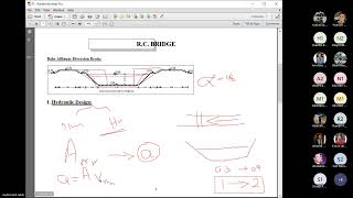 Design of Irrigation Structures (CEI333) - Section (6) - RC BRIDGE Hydraulic