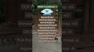 NMAP Cheat Sheet #nmap #cybersecurity #cybersecuritytraining