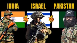 India vs Israel vs Pakistan: Military Power Comparison | World Defense Data