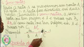 Aula da 6ª classe Matemática Pontos,rectas,semi rectas e segmentos de rectas Professor Feliciano No